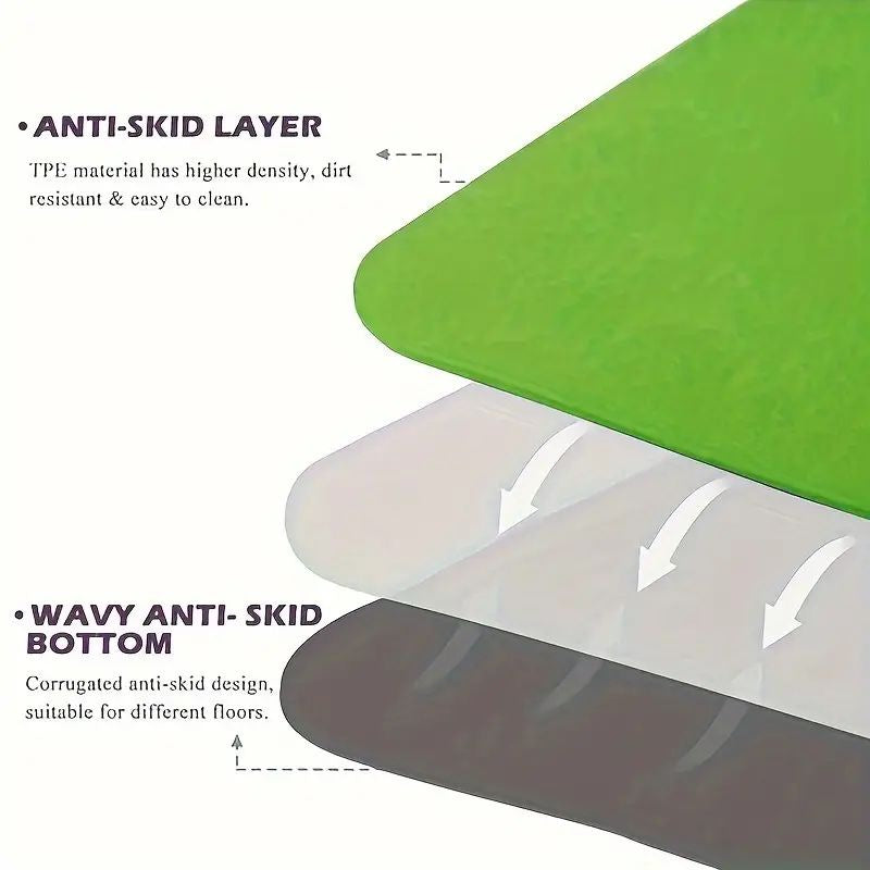 NNEDSZ Yoga Mat Exercise Workout Mats Fitness Mat for Home Gym Green 6mm